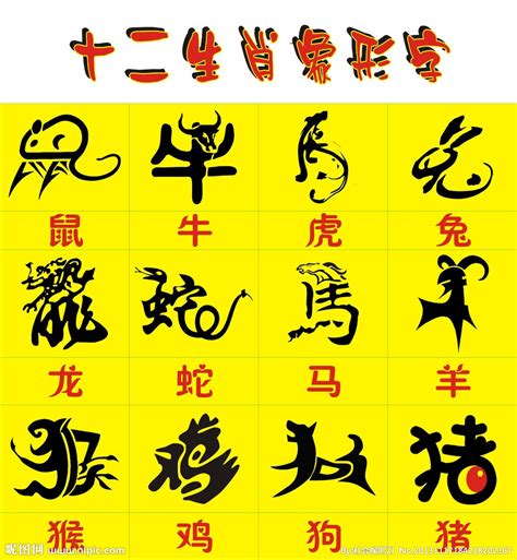 生肖龍喜用字